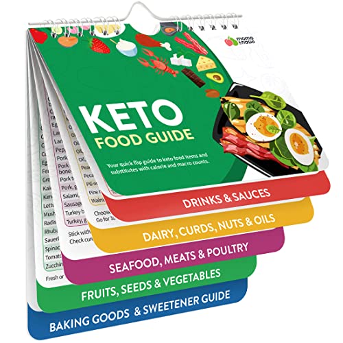 Best for Low Fat Diet Kitchen Gadgets