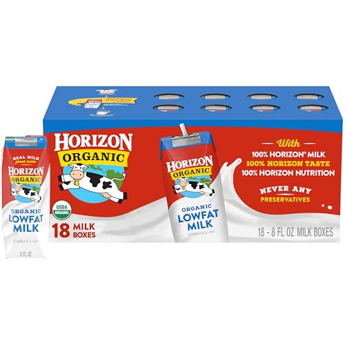 Best for Low Fat Diet Milk Alternatives